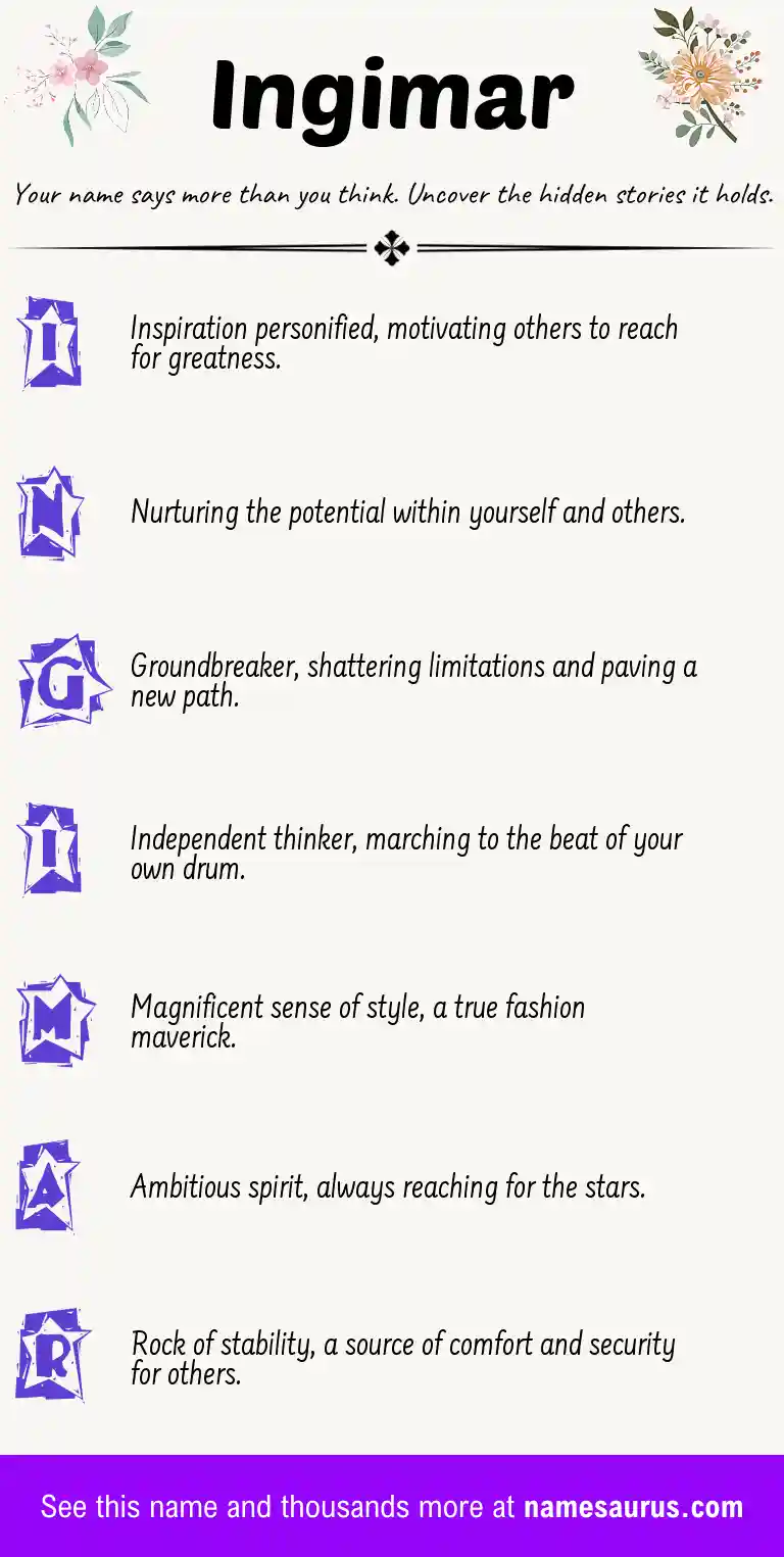 Acrostic poem about Ingimar.