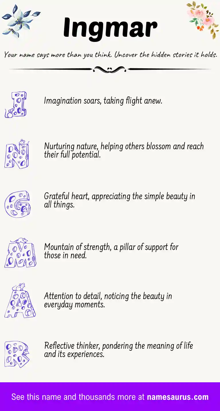 Acrostic poem about Ingmar.