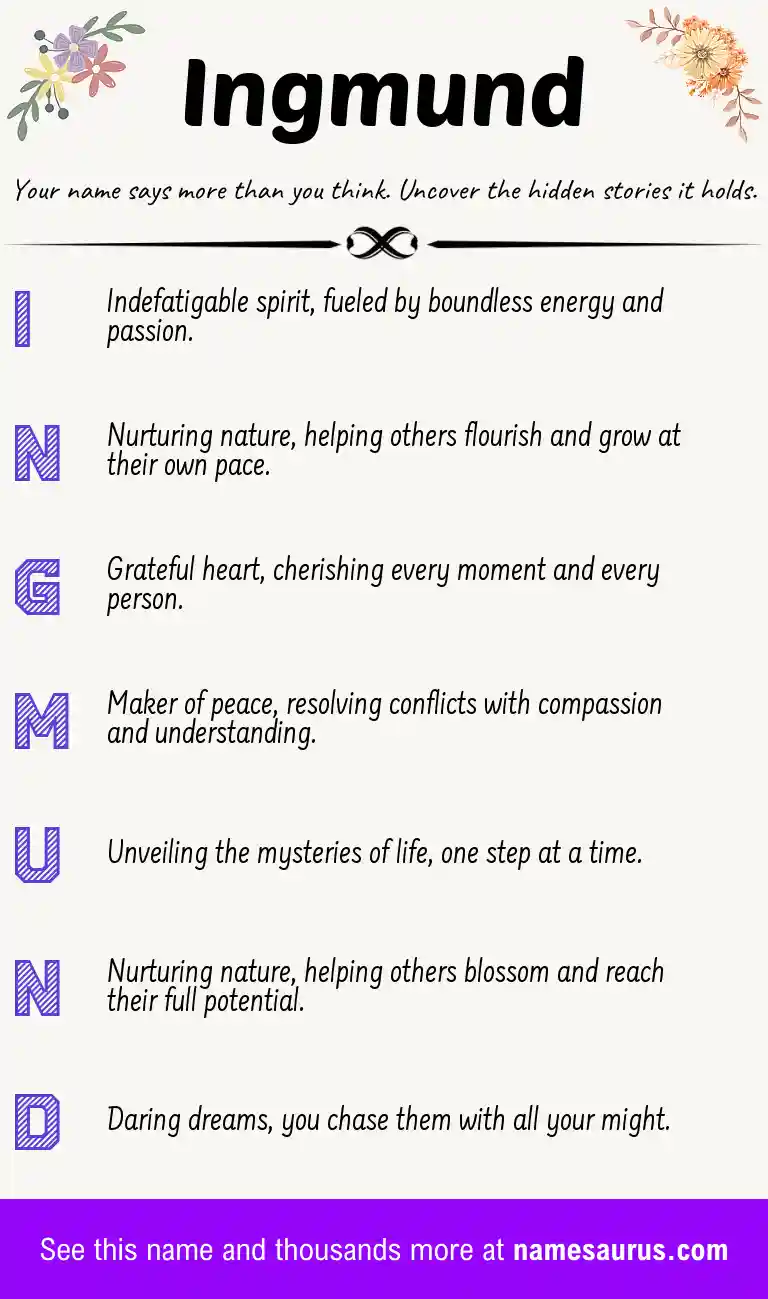 Acrostic poem about Ingmund.