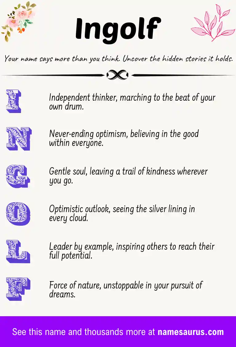 Acrostic poem about Ingolf.