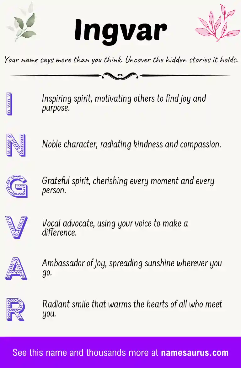 Acrostic poem about Ingvar.