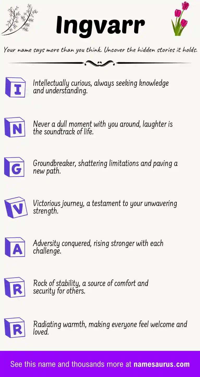 Acrostic poem about Ingvarr.