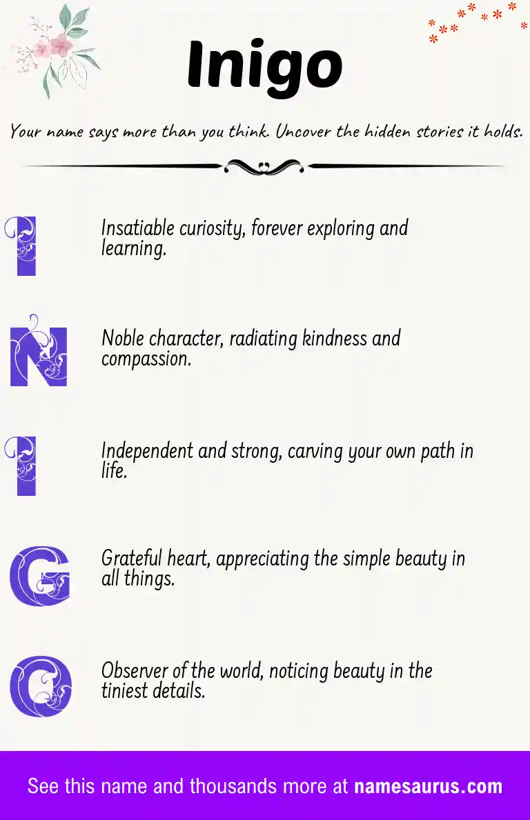 Acrostic poem about Inigo.