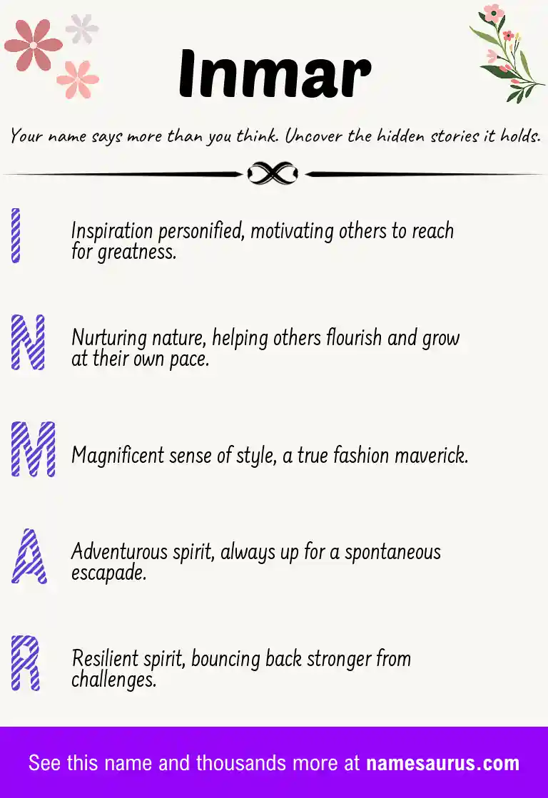 Acrostic poem about Inmar.