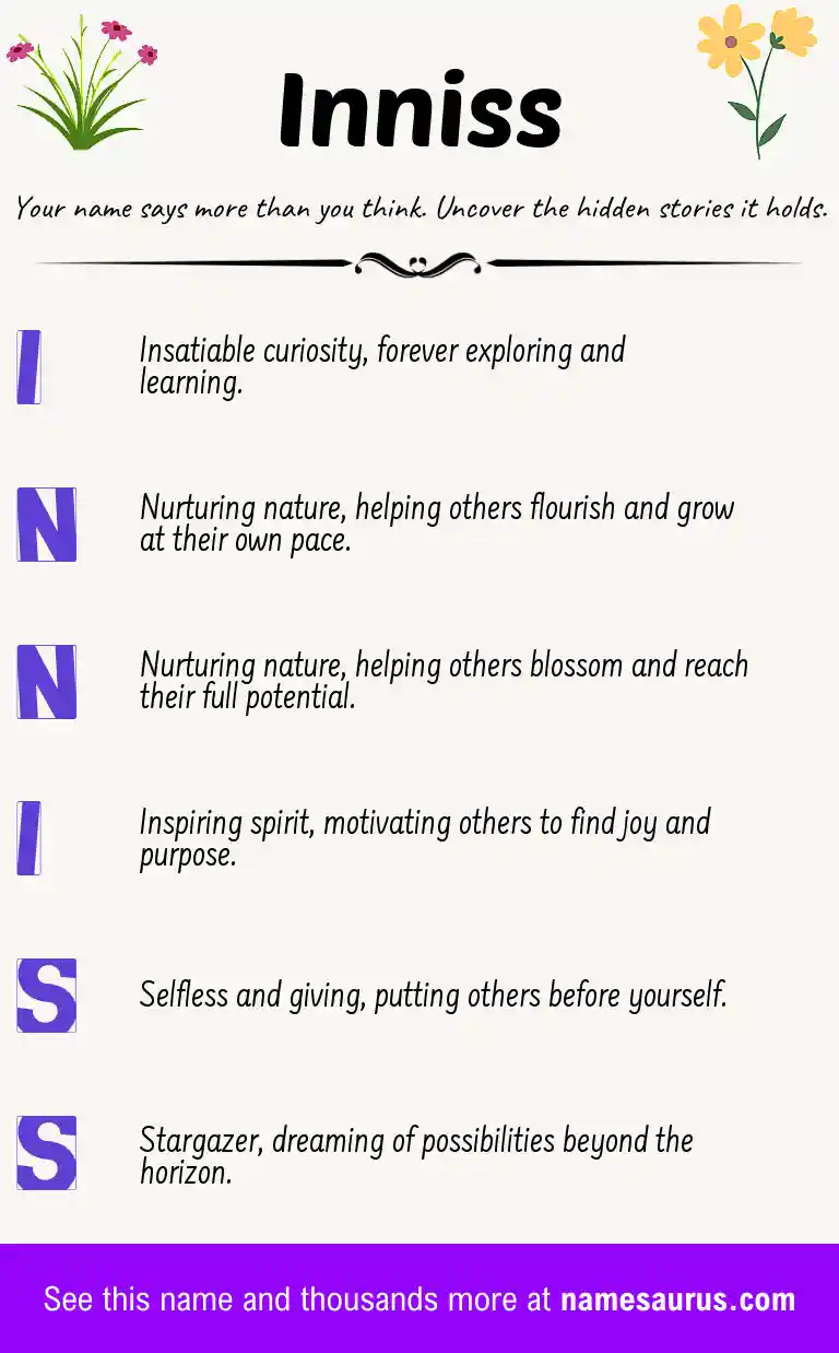 Acrostic poem about Inniss.