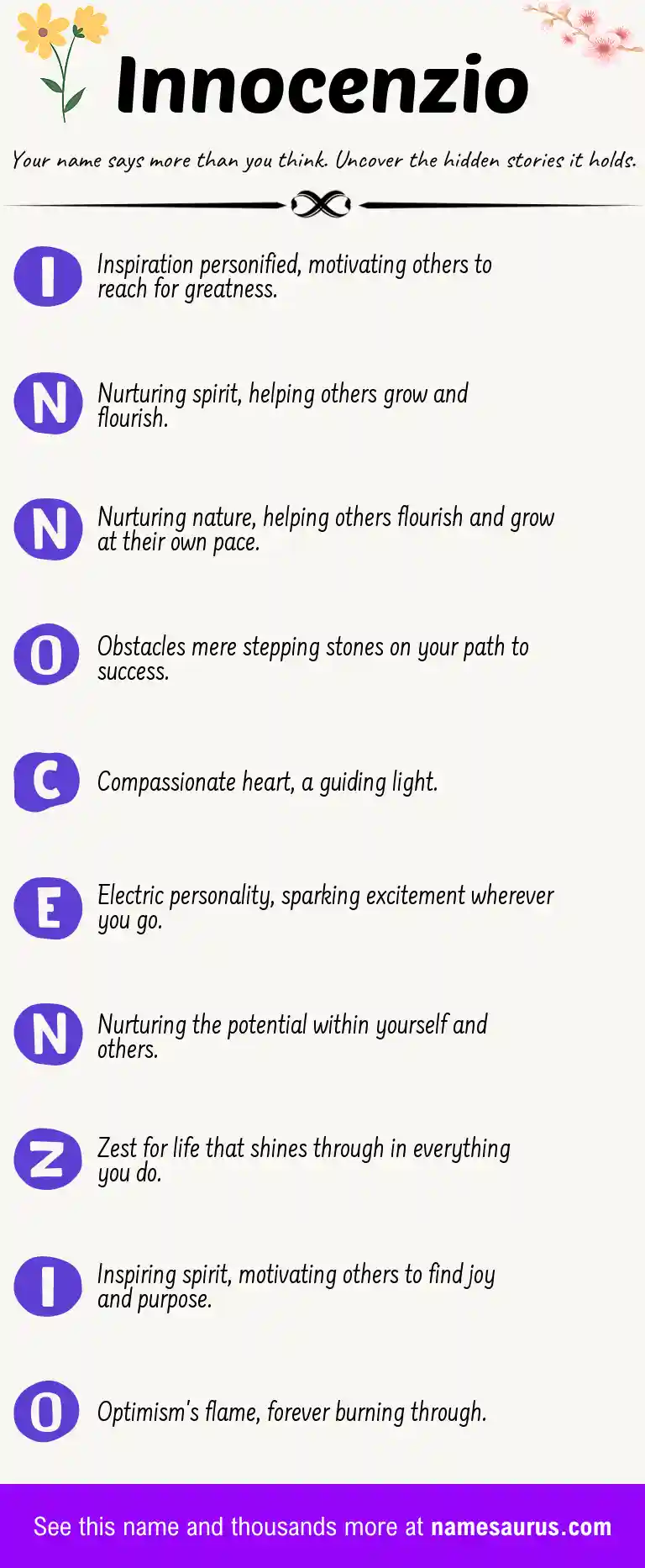 Acrostic poem about Innocenzio.