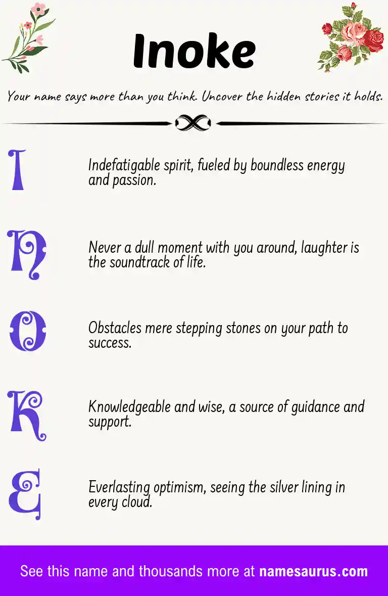 Acrostic poem about Inoke.