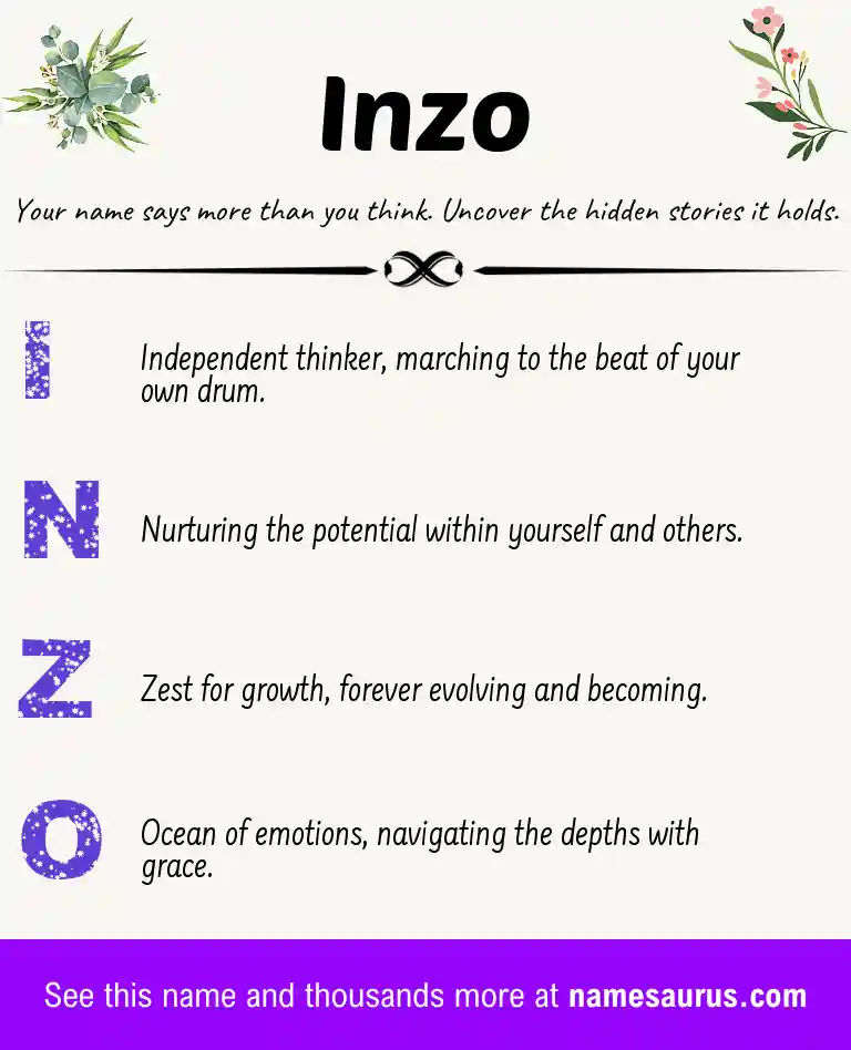 Acrostic poem about Inzo.