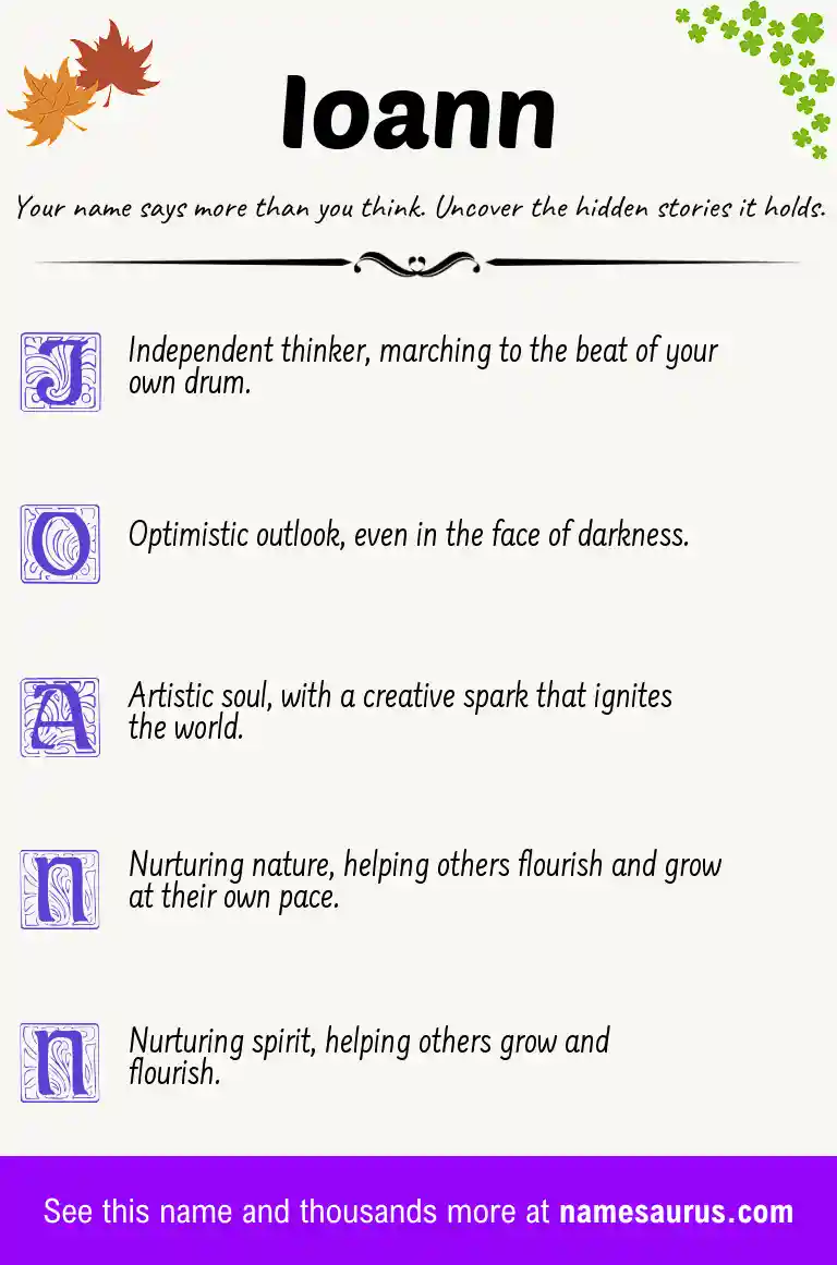 Acrostic poem about Ioann.