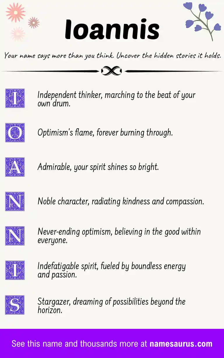 Acrostic poem about Ioannis.