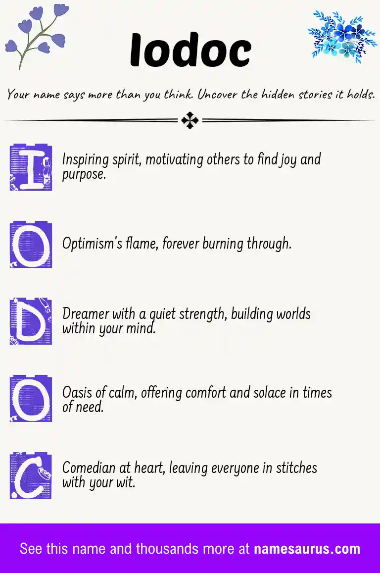 Acrostic poem about Iodoc.