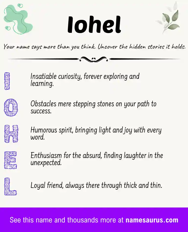 Acrostic poem about Iohel.