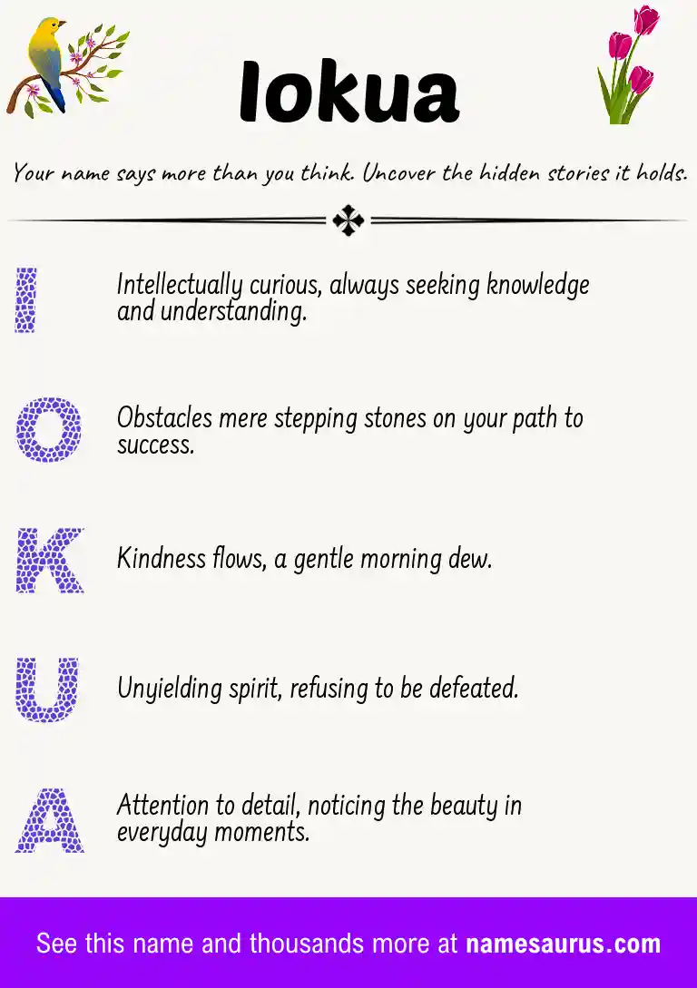 Acrostic poem about Iokua.