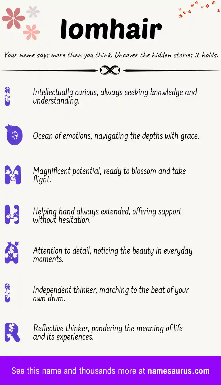 Acrostic poem about Iomhair.