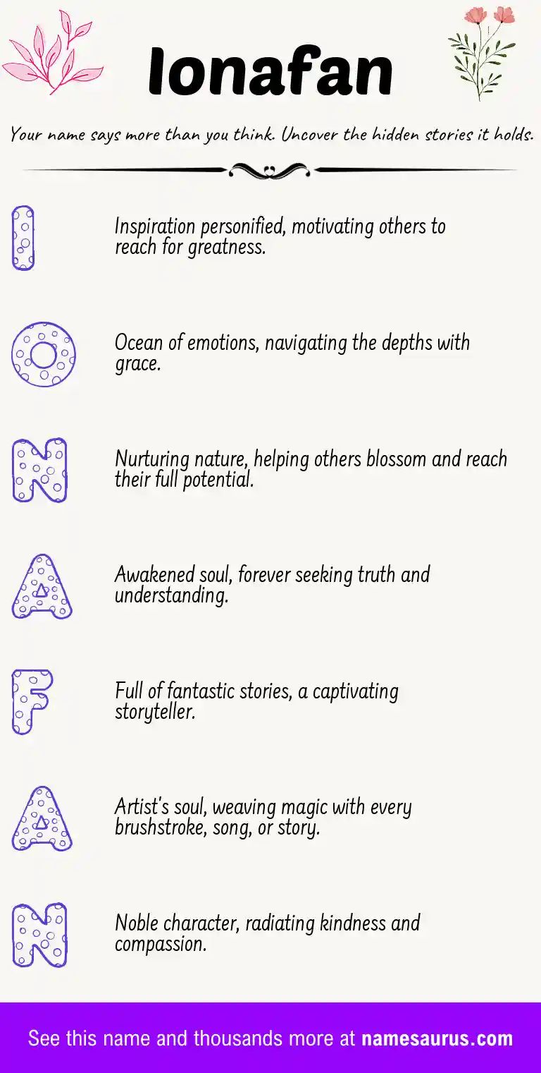 Acrostic poem about Ionafan.