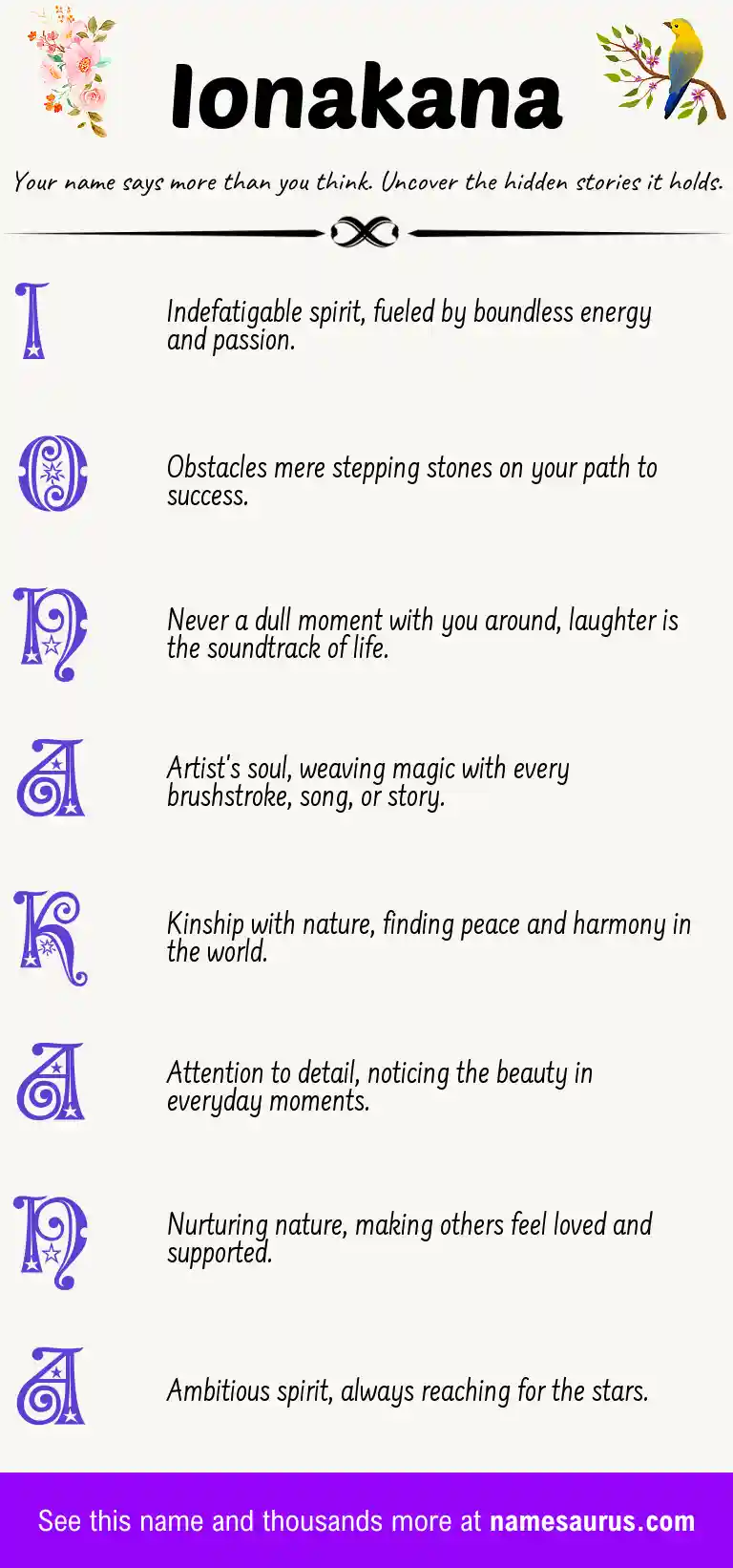 Acrostic poem about Ionakana.