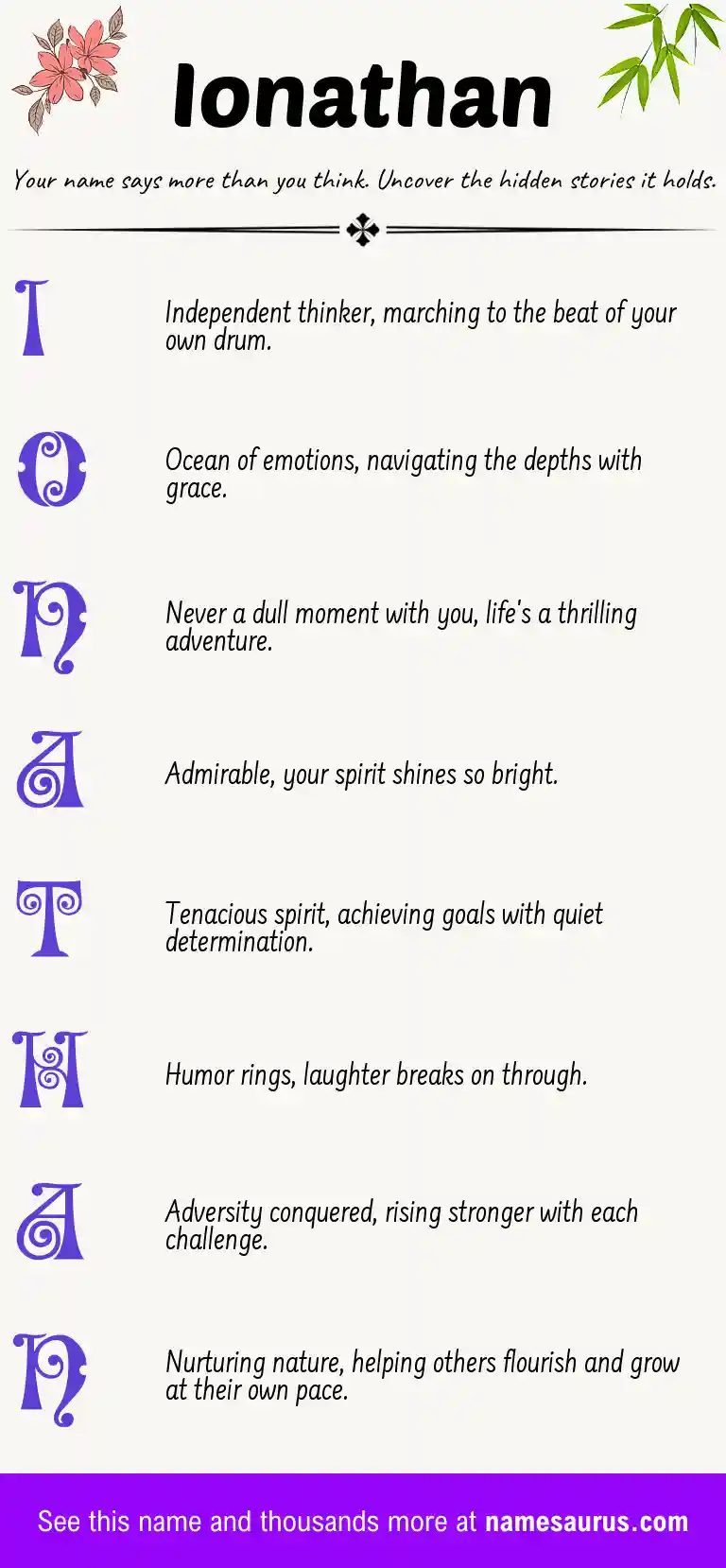 Acrostic poem about Ionathan.
