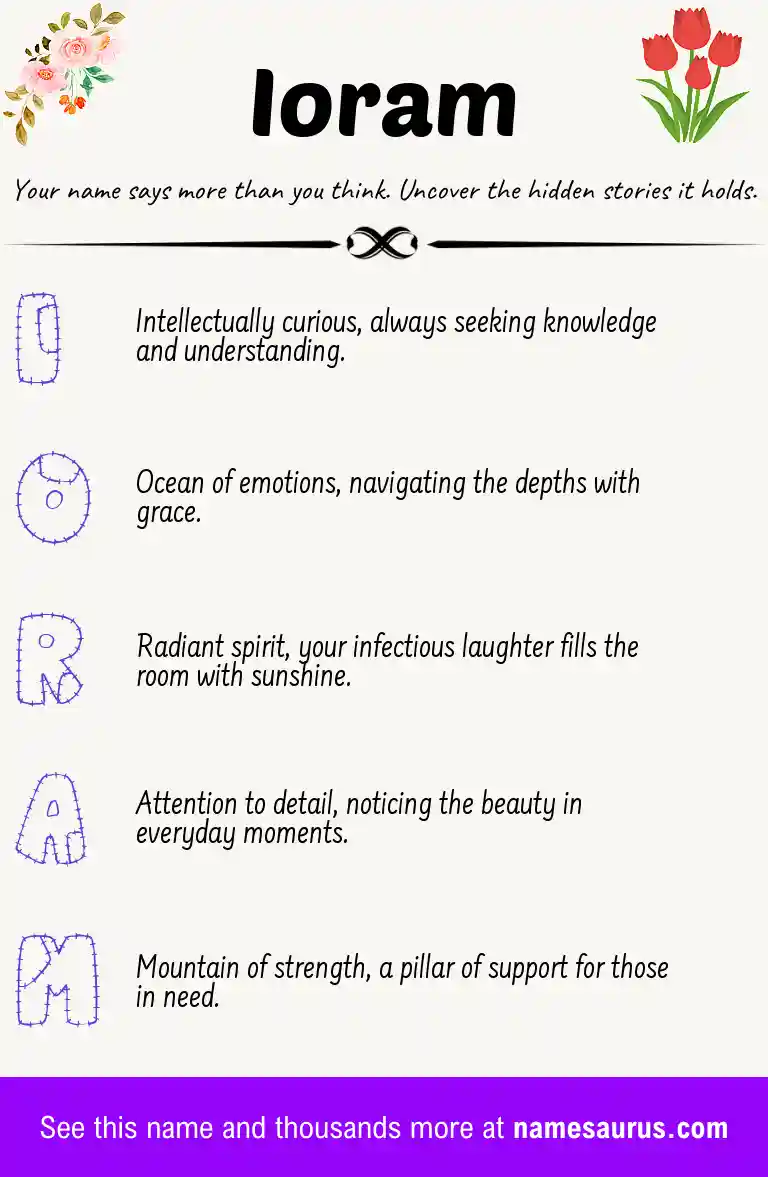 Acrostic poem about Ioram.
