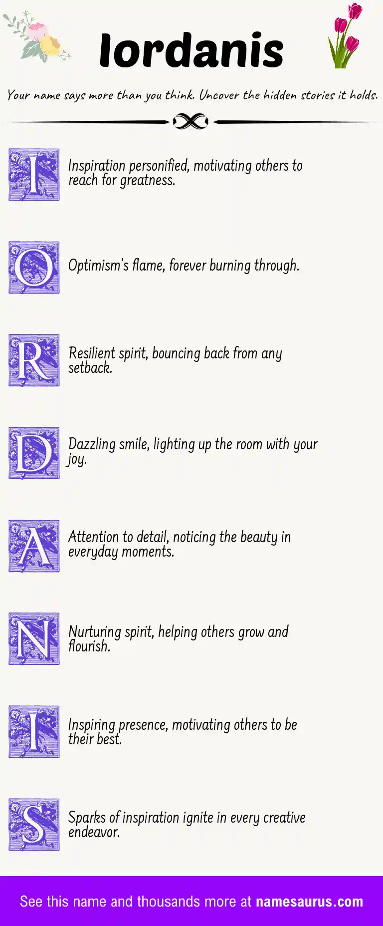 Acrostic poem about Iordanis.