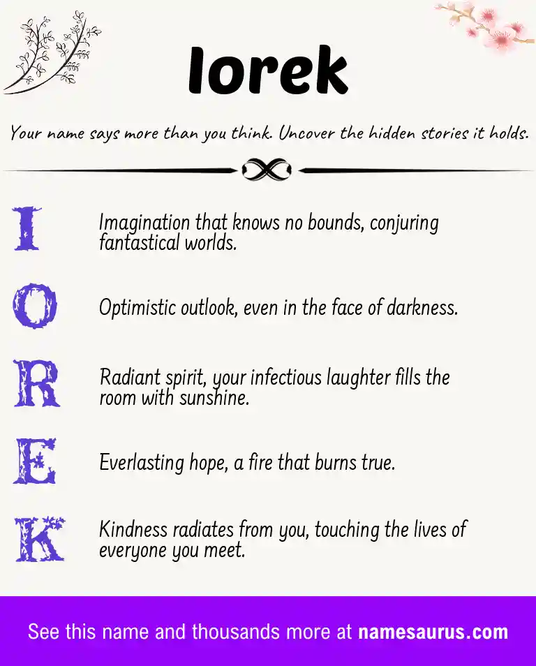 Acrostic poem about Iorek.