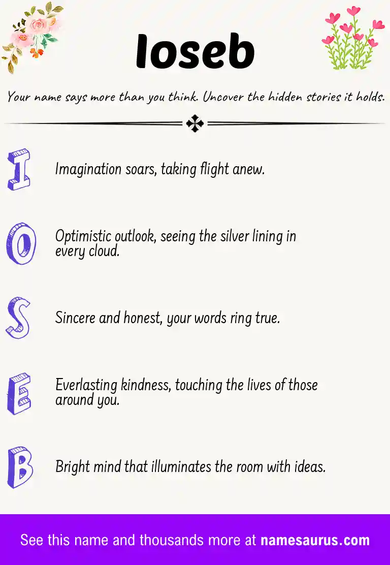 Acrostic poem about Ioseb.
