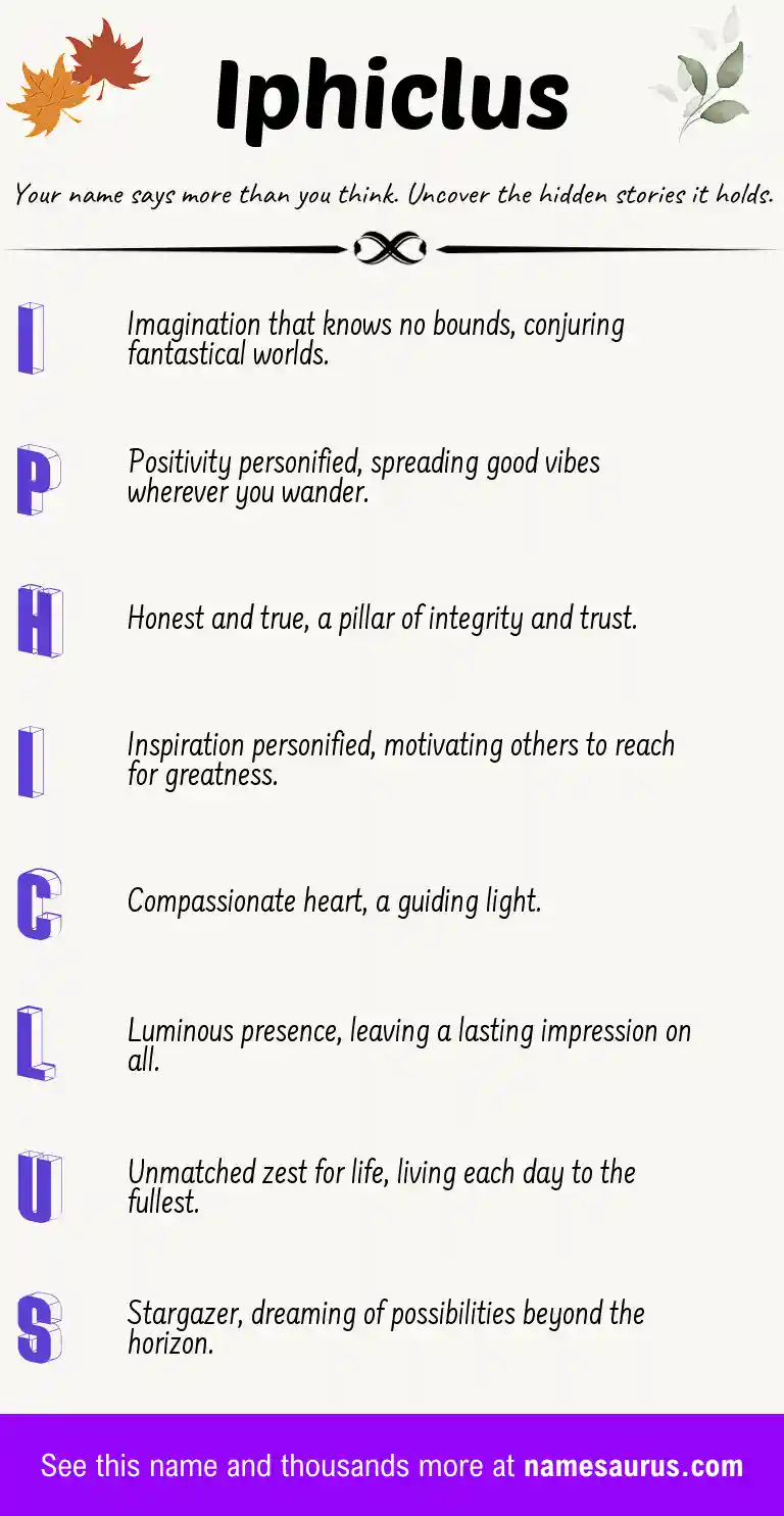 Acrostic poem about Iphiclus.