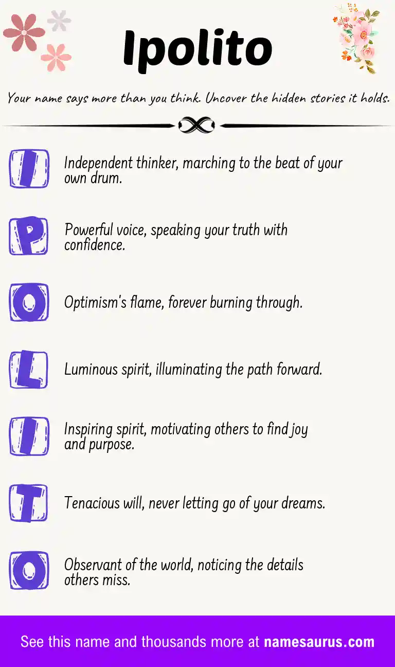 Acrostic poem about Ipolito.