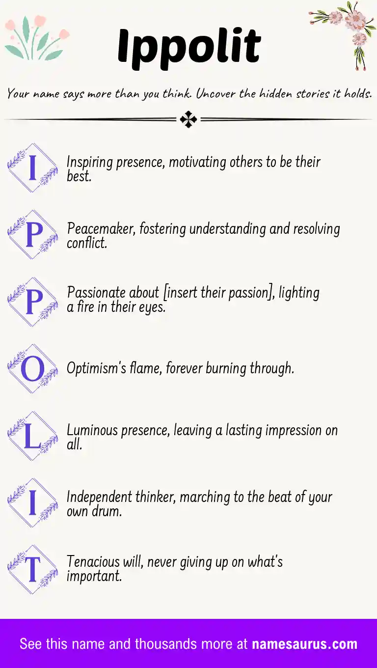 Acrostic poem about Ippolit.