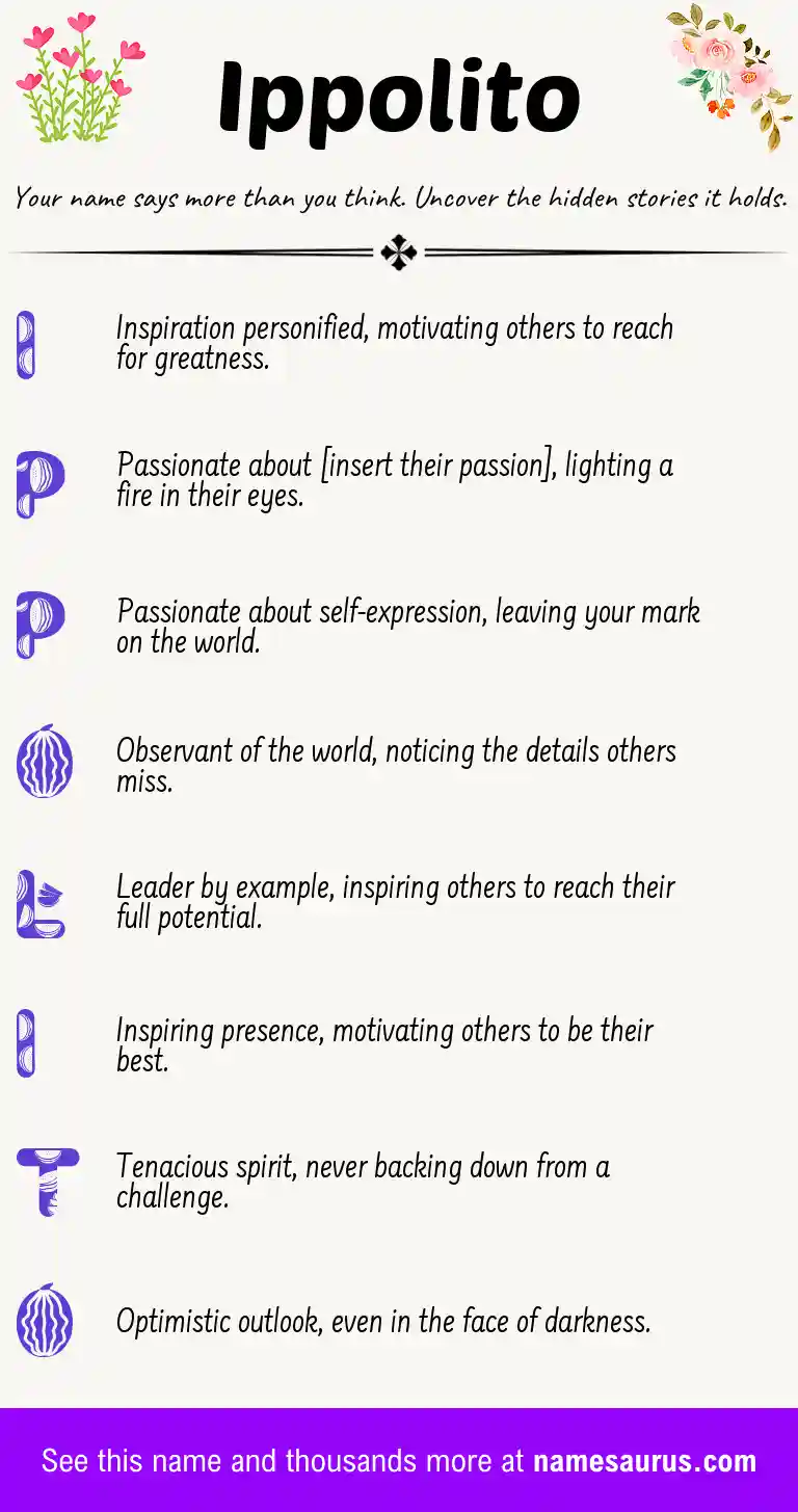 Acrostic poem about Ippolito.