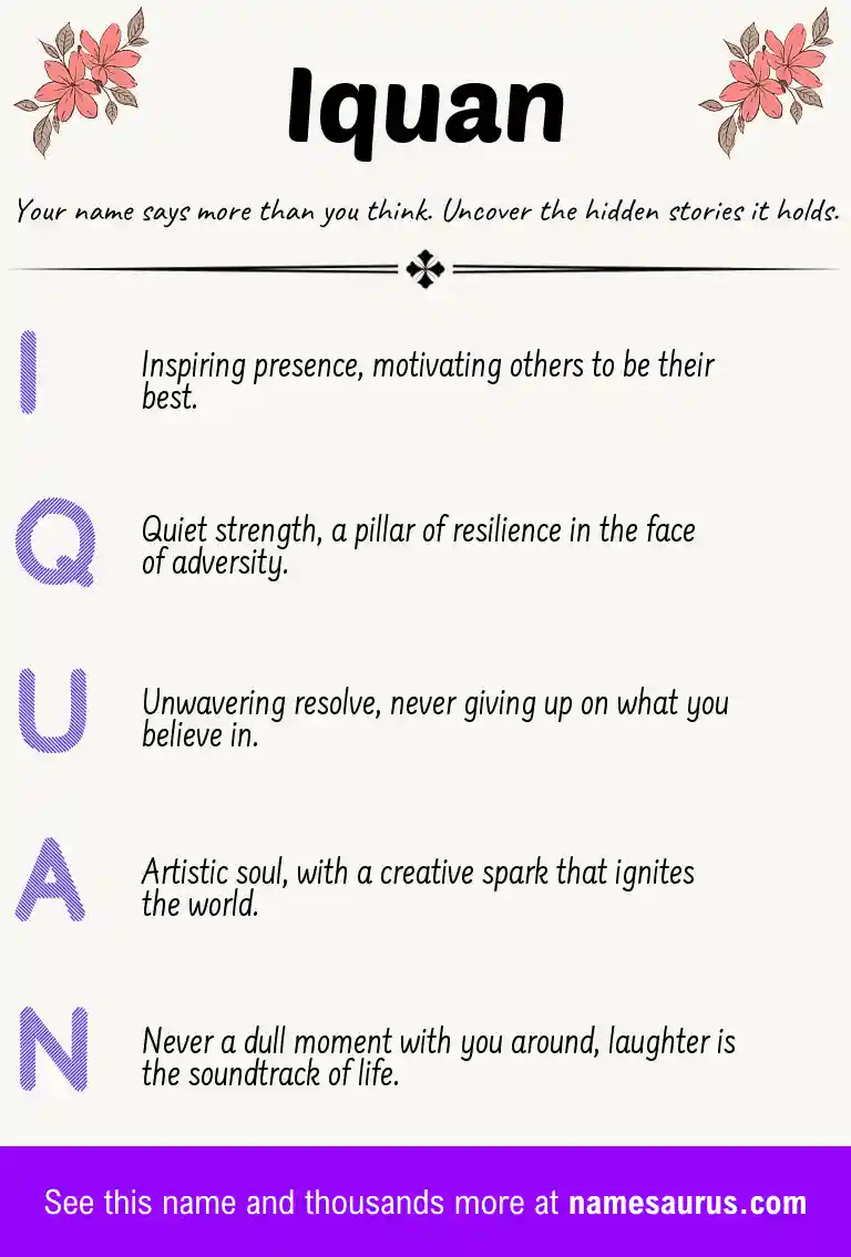Acrostic poem about Iquan.