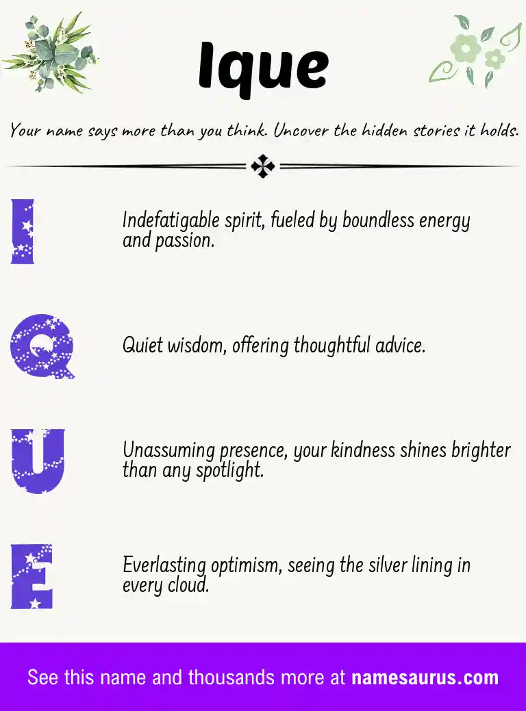 Acrostic poem about Ique.