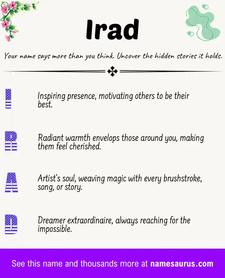 Acrostic poem about Irad.