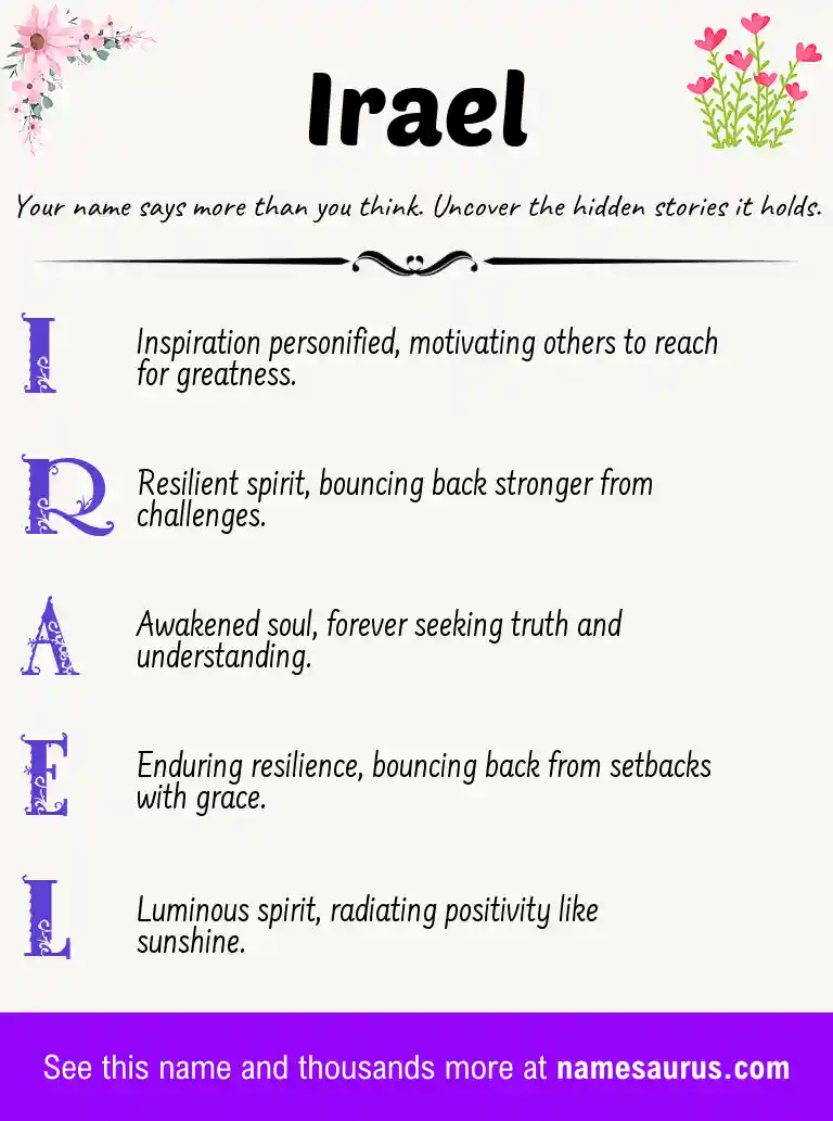 Acrostic poem about Irael.