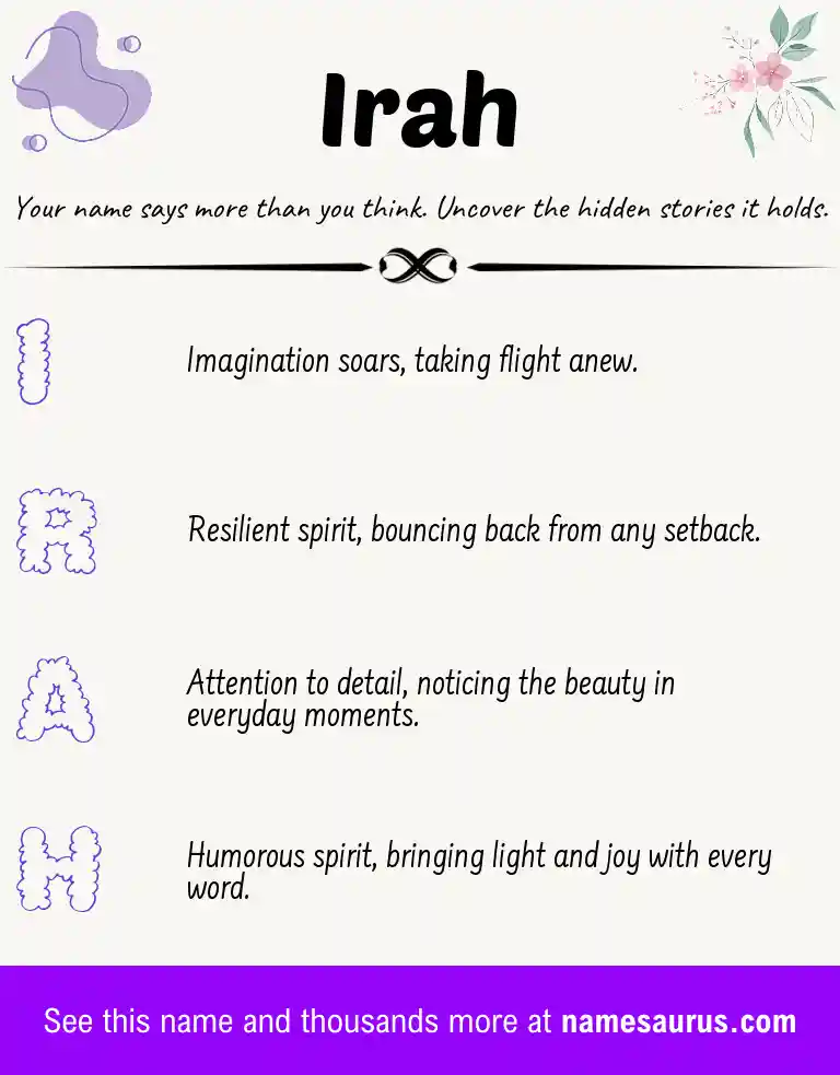Acrostic poem about Irah.