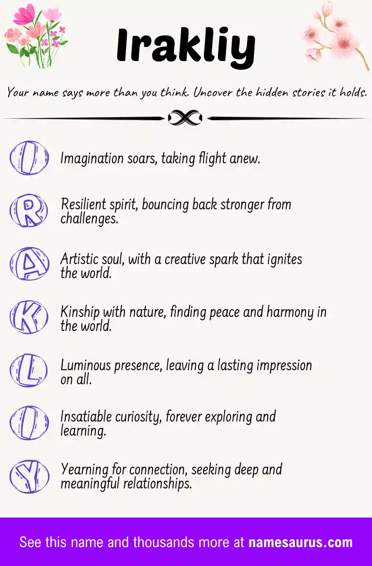 Acrostic poem about Irakliy.