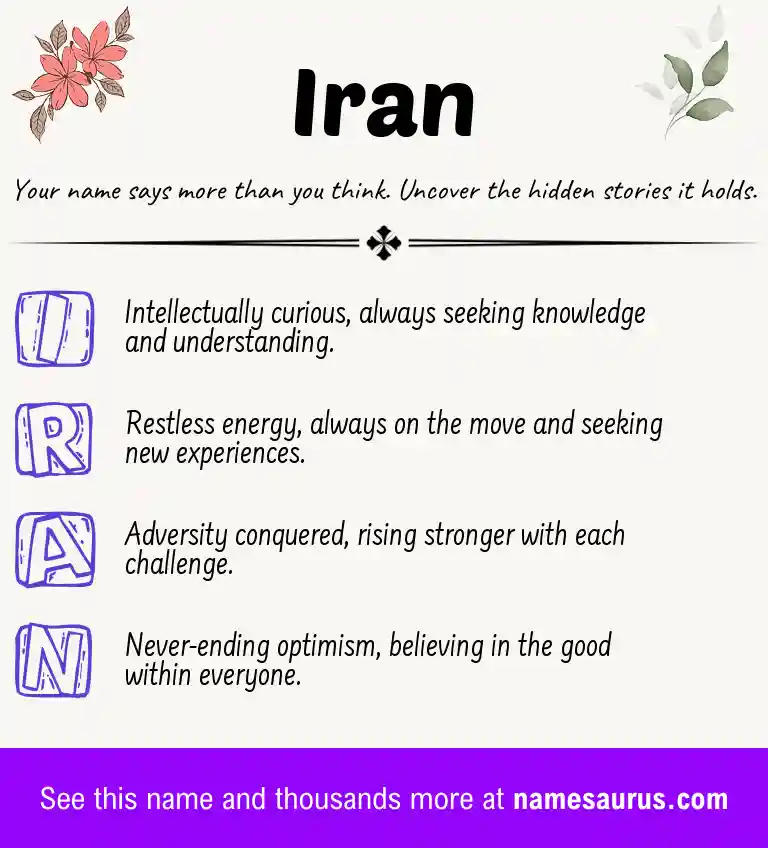 Acrostic poem about Iran.