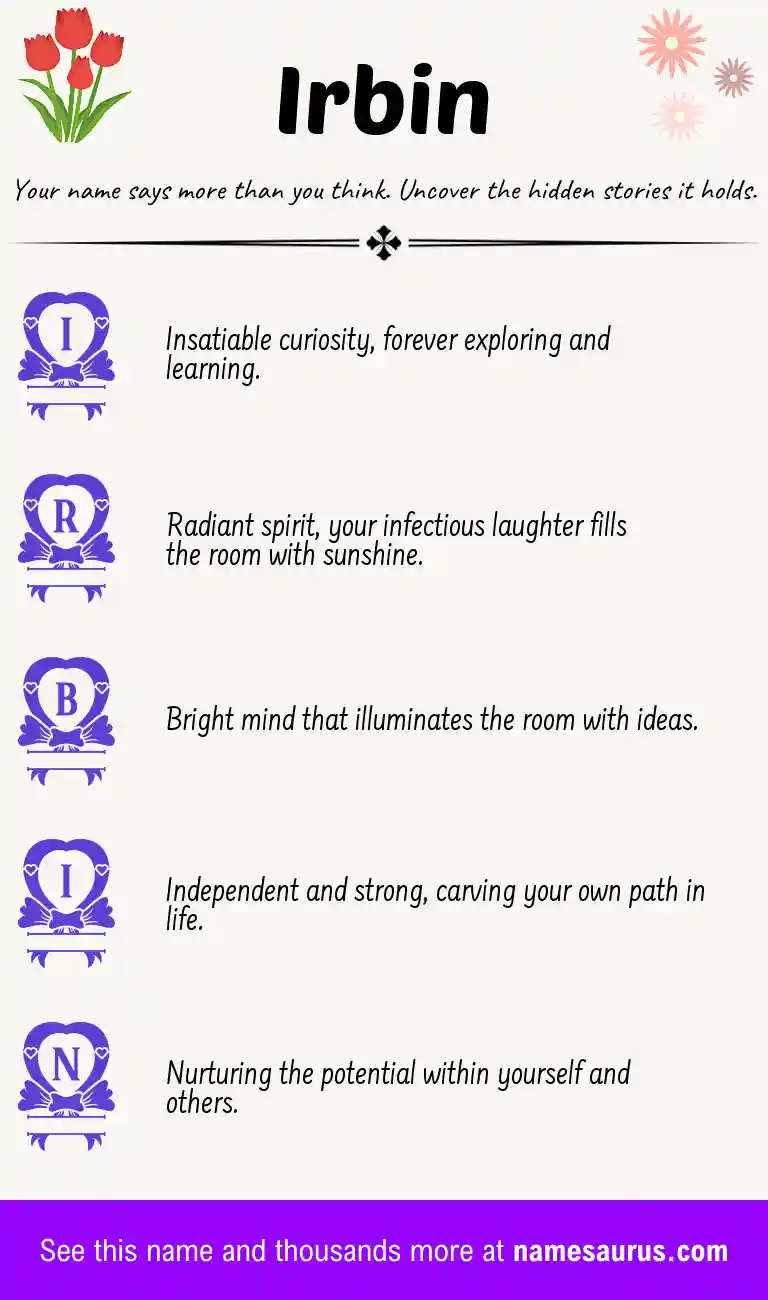 Acrostic poem about Irbin.