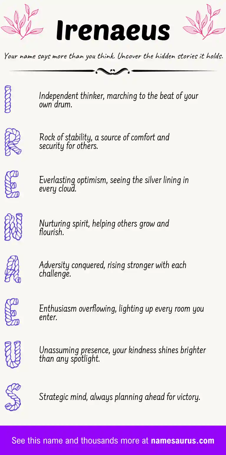 Acrostic poem about Irenaeus.