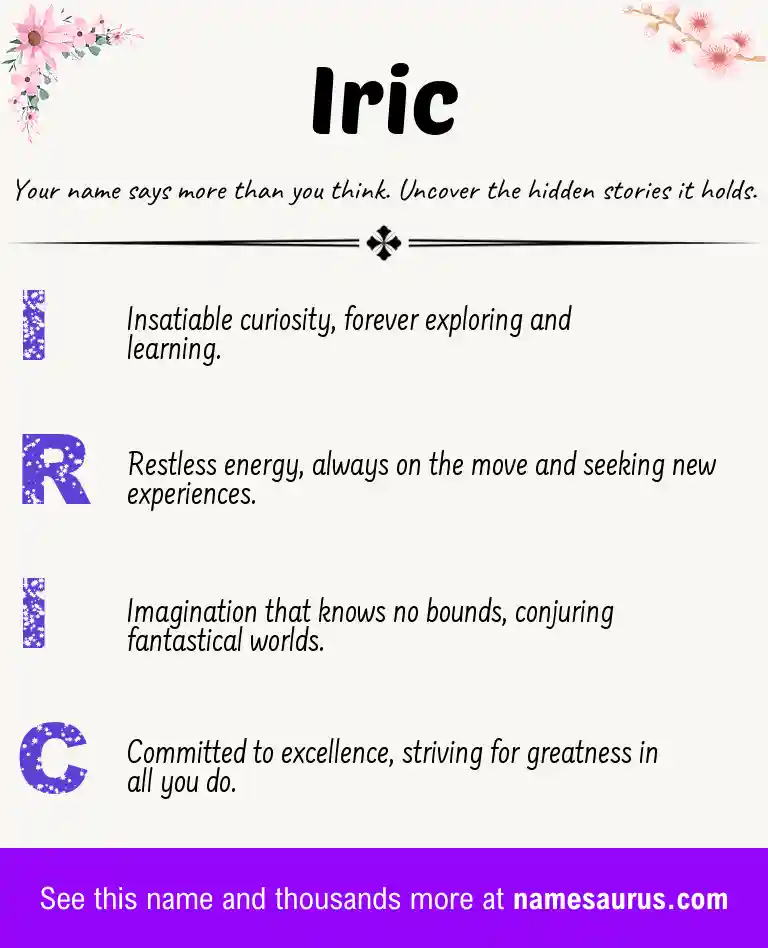 Acrostic poem about Iric.