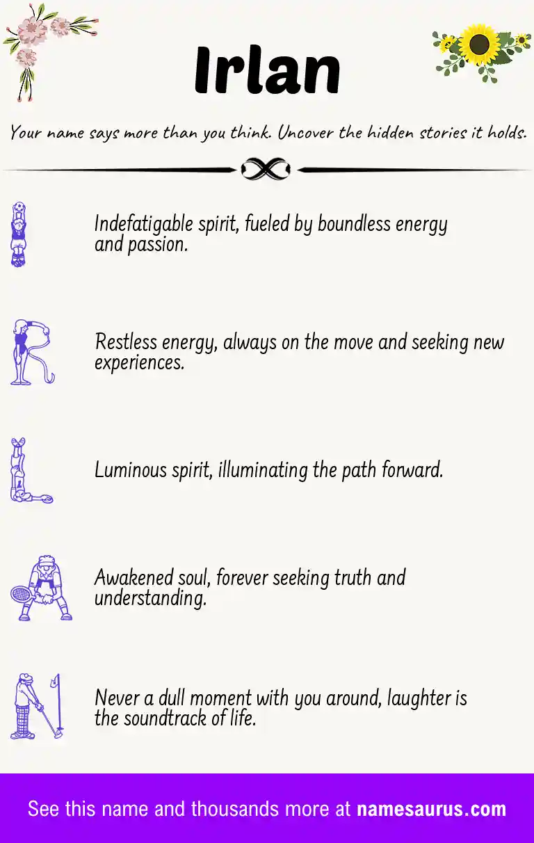 Acrostic poem about Irlan.