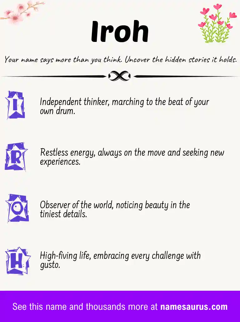 Acrostic poem about Iroh.