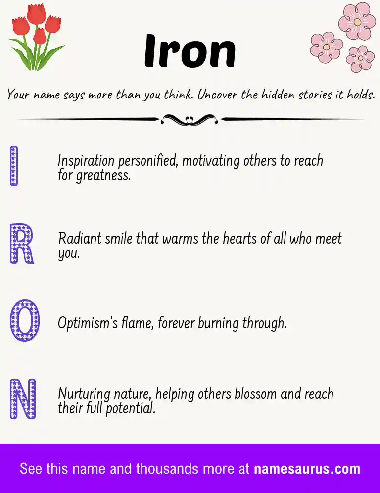Acrostic poem about Iron.