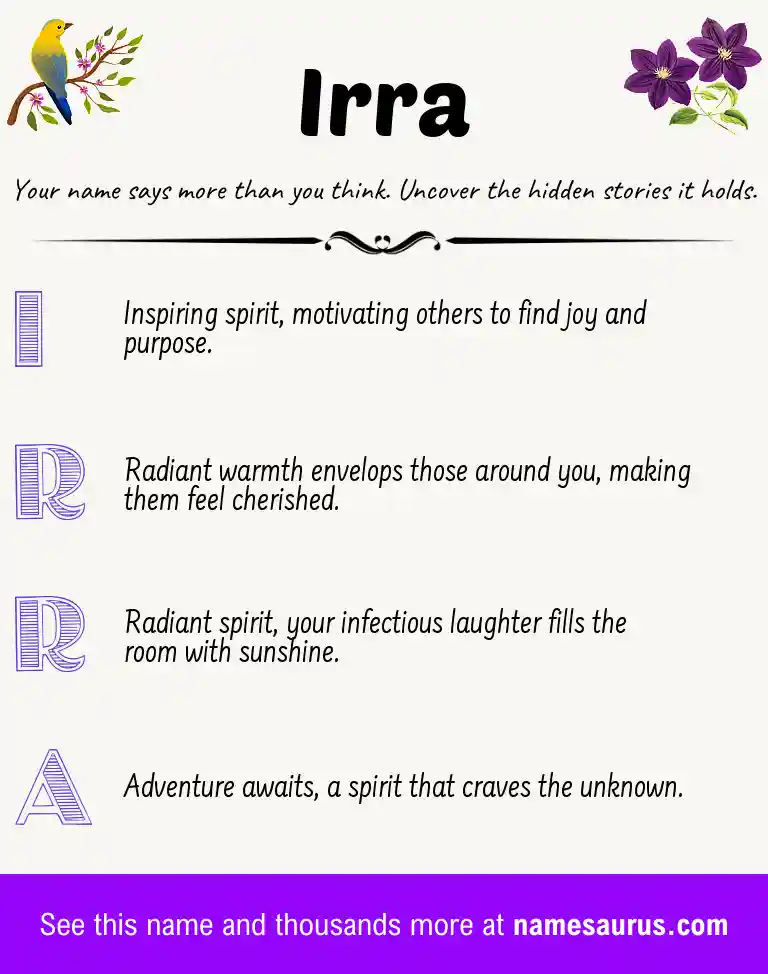 Acrostic poem about Irra.