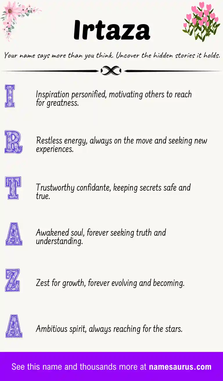 Acrostic poem about Irtaza.