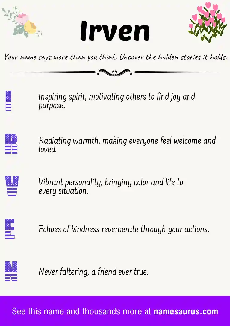 Acrostic poem about Irven.