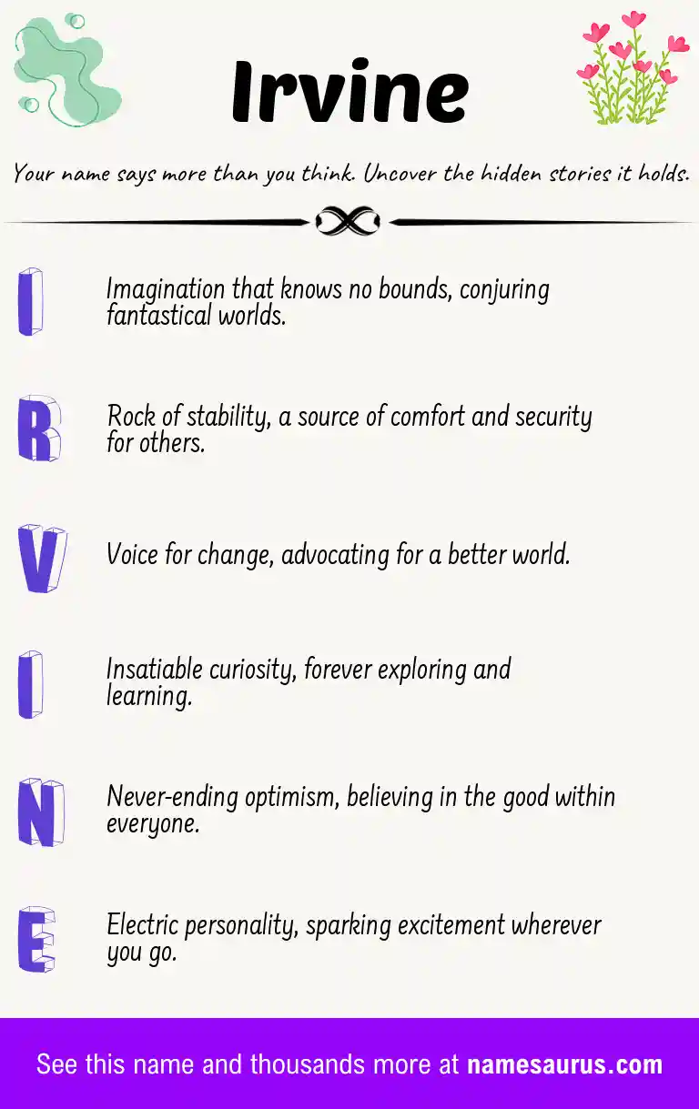 Acrostic poem about Irvine.