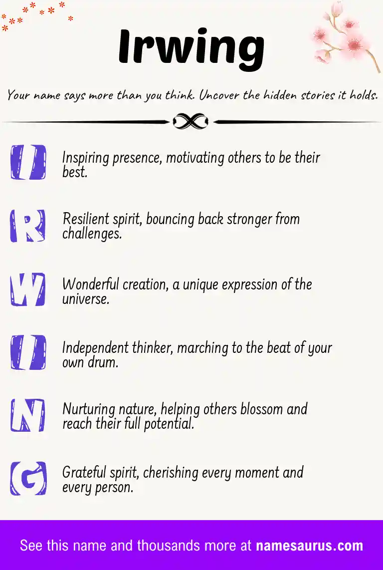 Acrostic poem about Irwing.