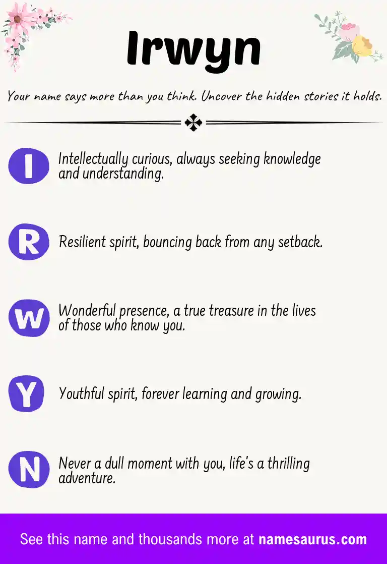 Acrostic poem about Irwyn.