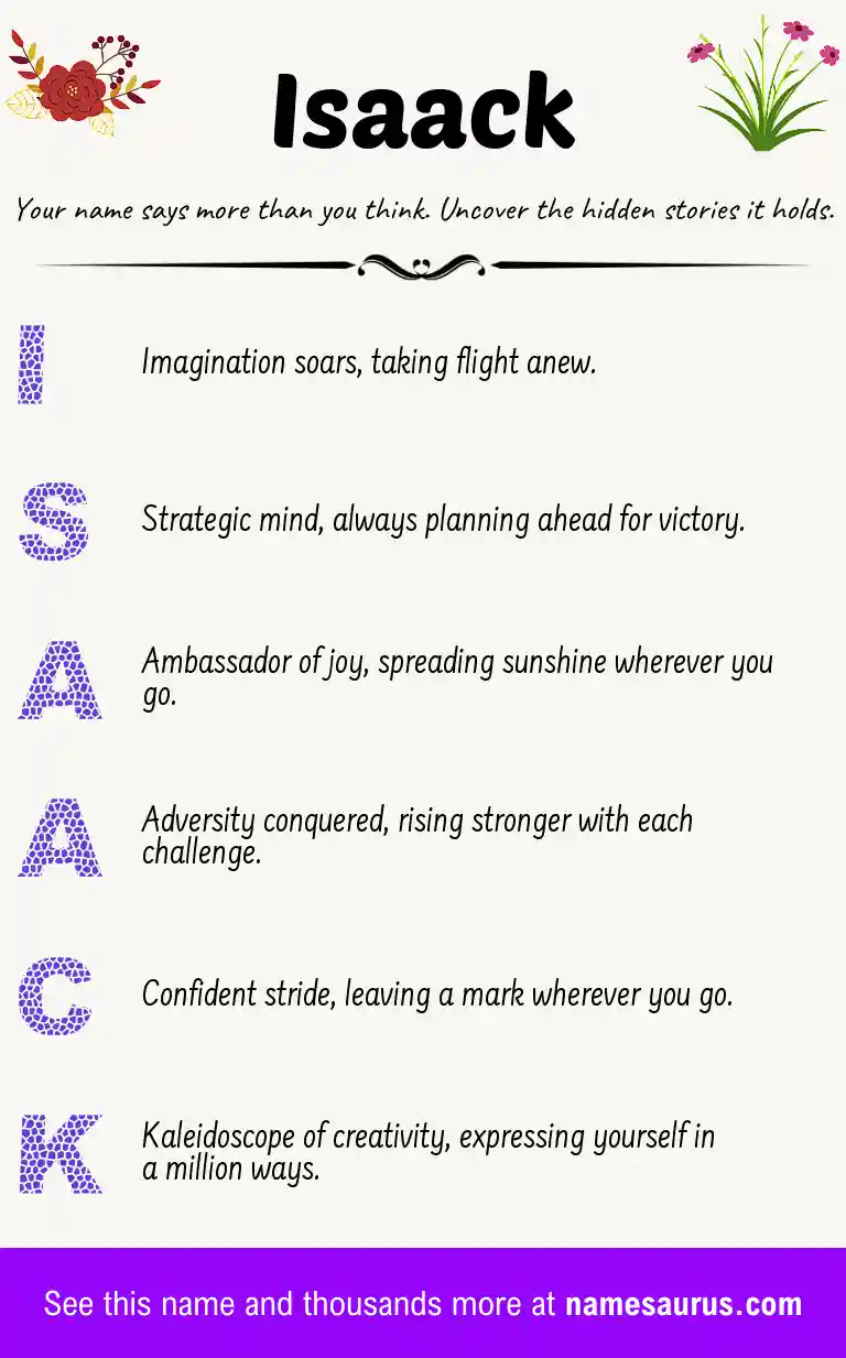 Acrostic poem about Isaack.