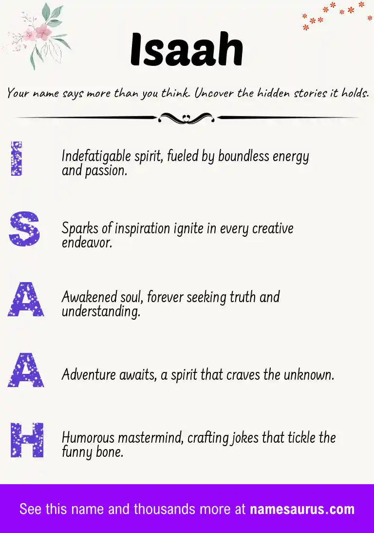 Acrostic poem about Isaah.